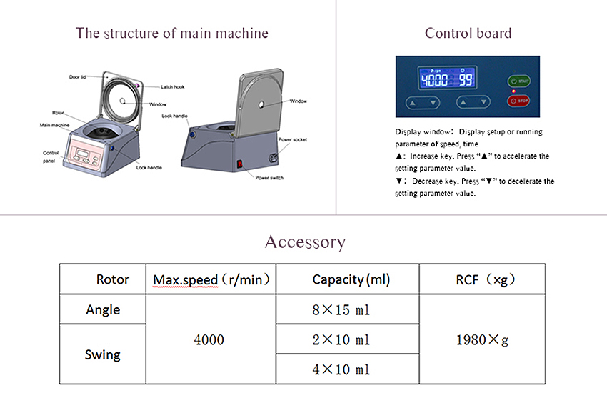 centrifuga PRP (2)